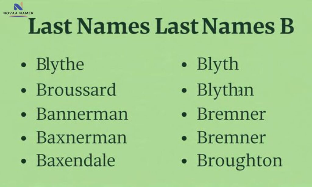 Unique and Uncommon Last Names That Start with B
